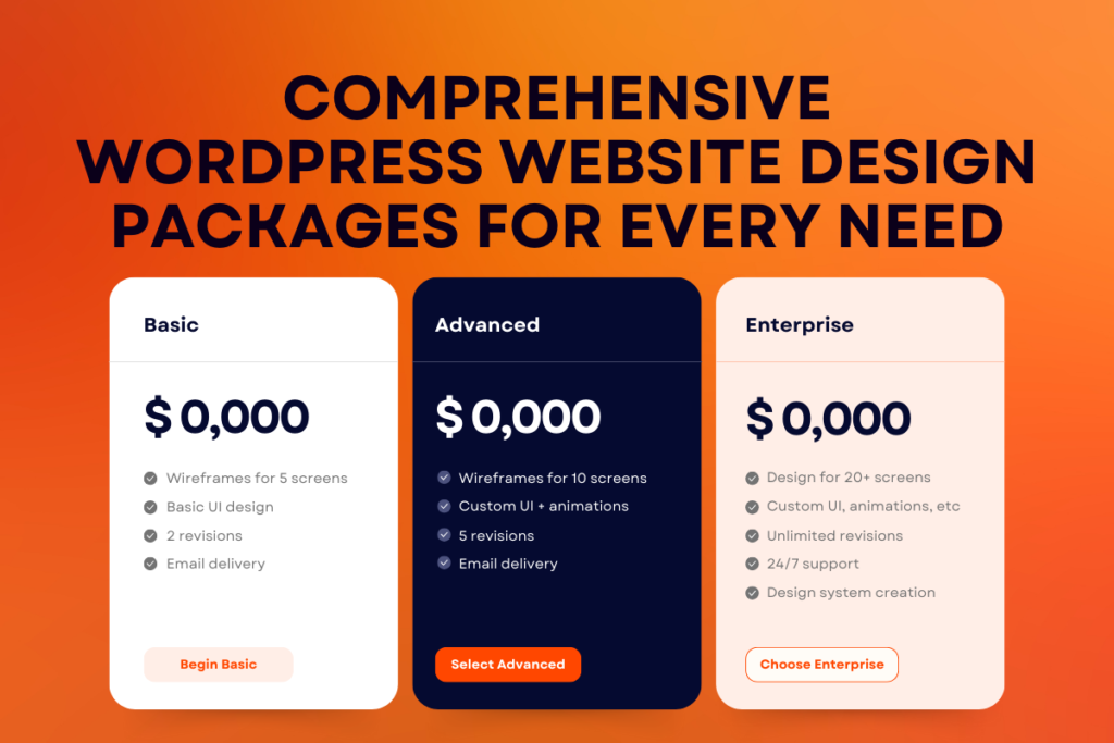 Comprehensive WordPress Website Design Packages for Every Need