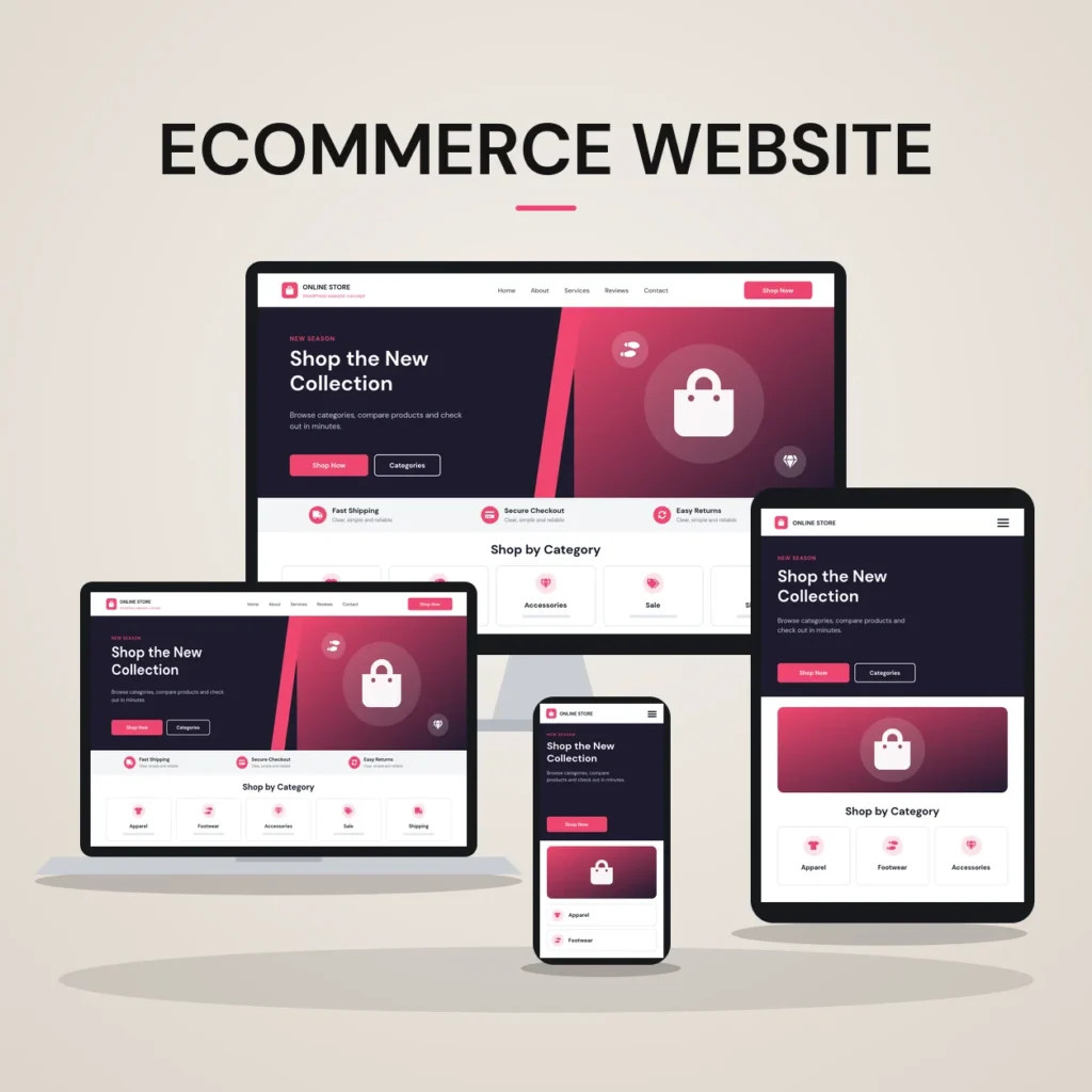 Concept mockup of an eCommerce website shown on desktop, laptop, tablet and phone